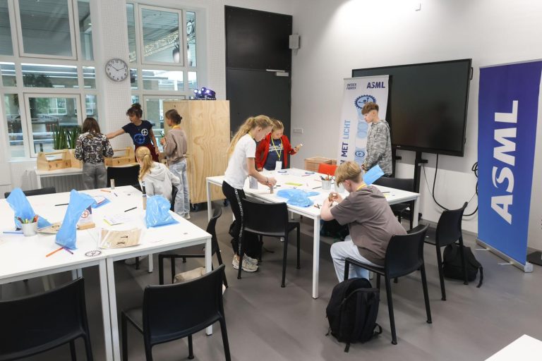Ontdek de Geheimen van Optica met Vergrootglazen!