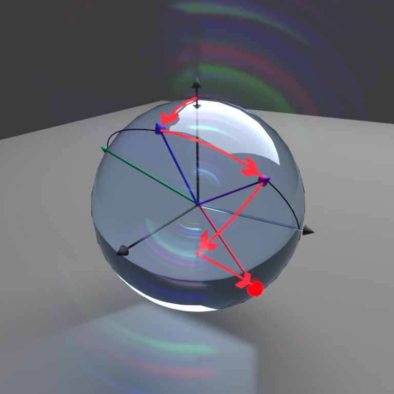 Hoe werken Qubits?