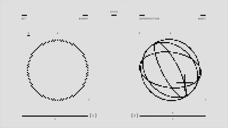 Hoe werken Qubits?