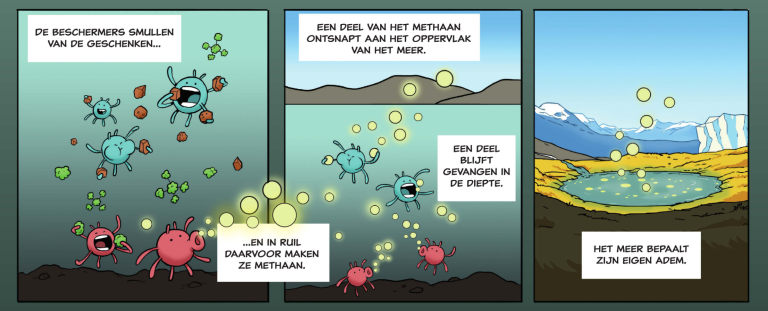 Open dag NIOO: de adem van het meer
