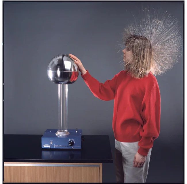 De kracht van statische elektriciteit