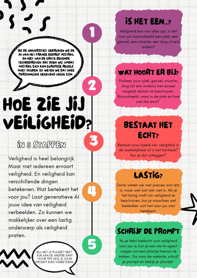 Hoe zie jij veiligheid? AI als hulp