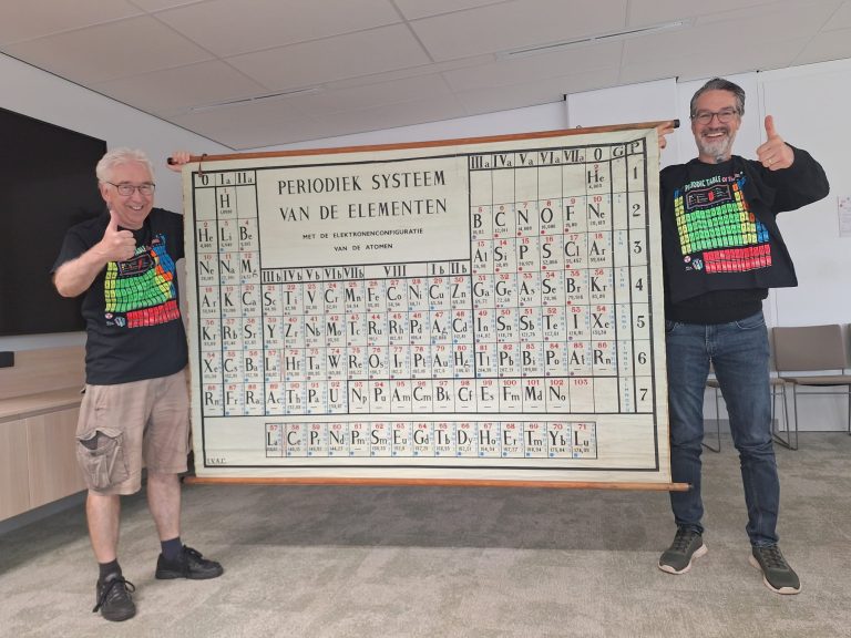 Biochemie: periodiek systeem van de elementen